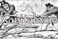 Ideologi Kapitalisme