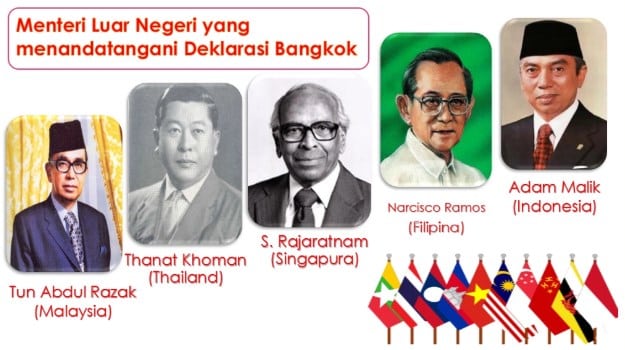 Menteri Luar Negeri Yang Mendatangani Deklarasi Bangkok