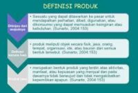 Pengertian Produk