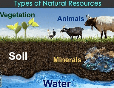 Penggunaan sumber daya alam yang berlebihan dapat mengakibatkan sumber daya alam tersebut mengalami